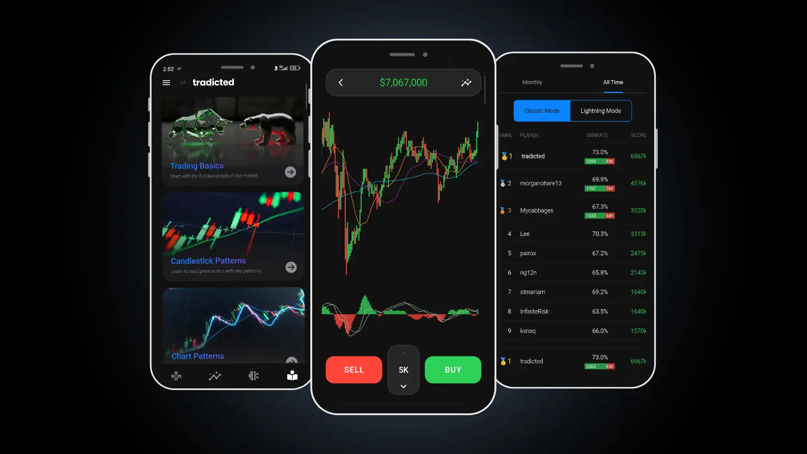 tradicted app interface showing multiple trading screens with charts and leaderboards