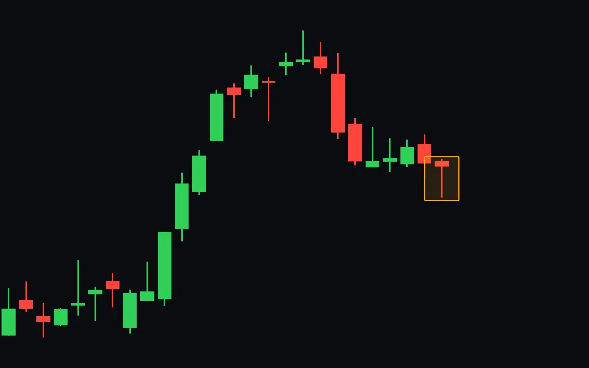 After a fall, a boxed candle with a small body at the top and a long lower wick