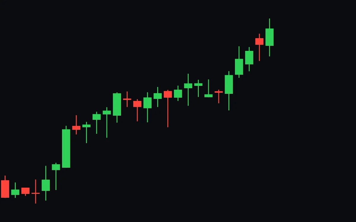 The same chart nine days later: the price kept rising well above the hanging man
