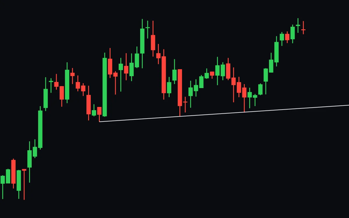The price turns up from the neckline and climbs past the right shoulder to about the height of the head