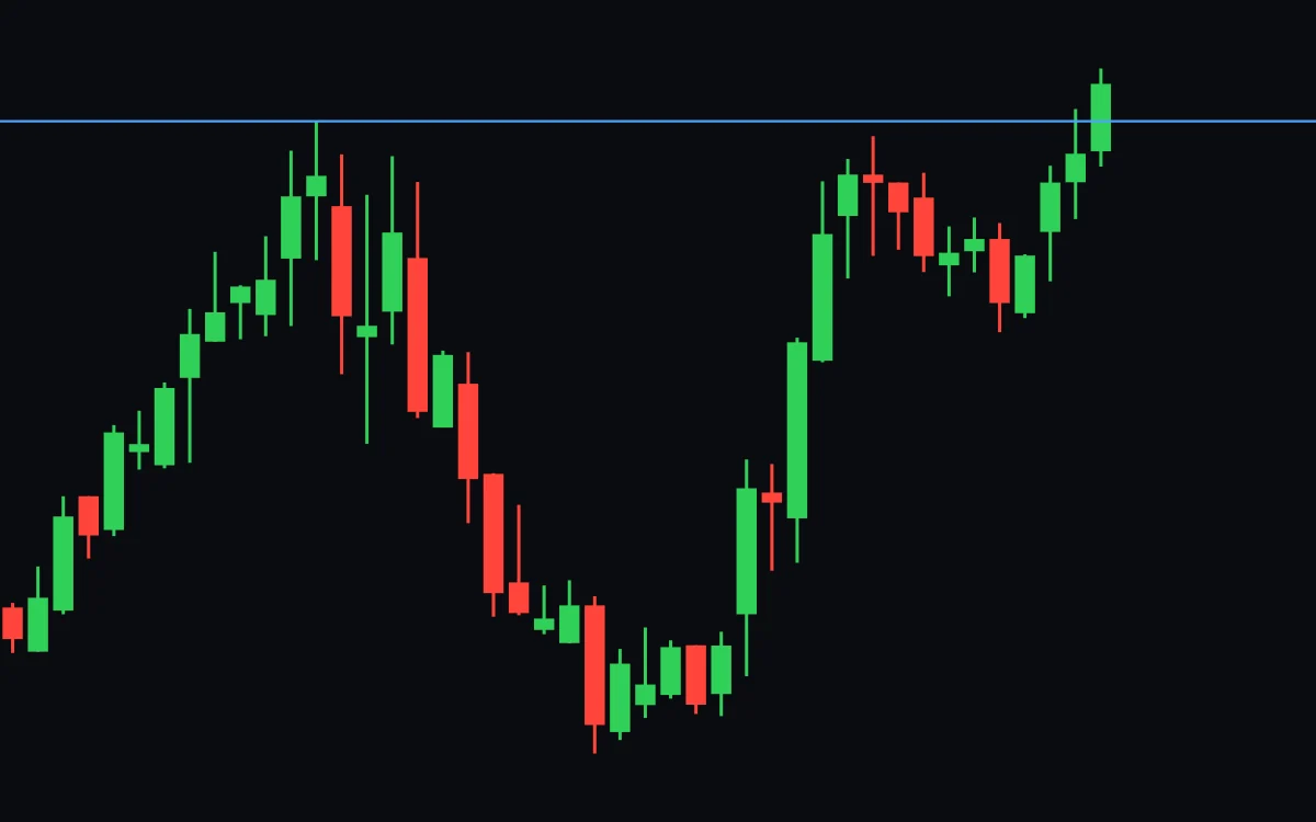 A second cup and handle with a line at the rim and the last candle closing above the line