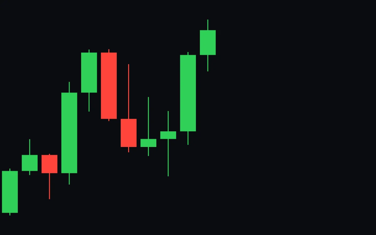 A zoomed-in view of the last dozen candles of the run, with nothing before them