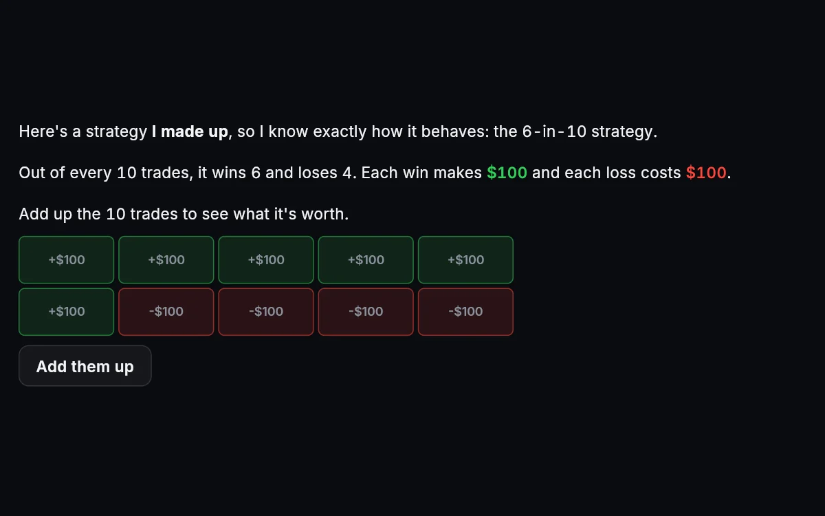 A row of ten trades: six wins of $100 and four losses of $100, with an Add them up button