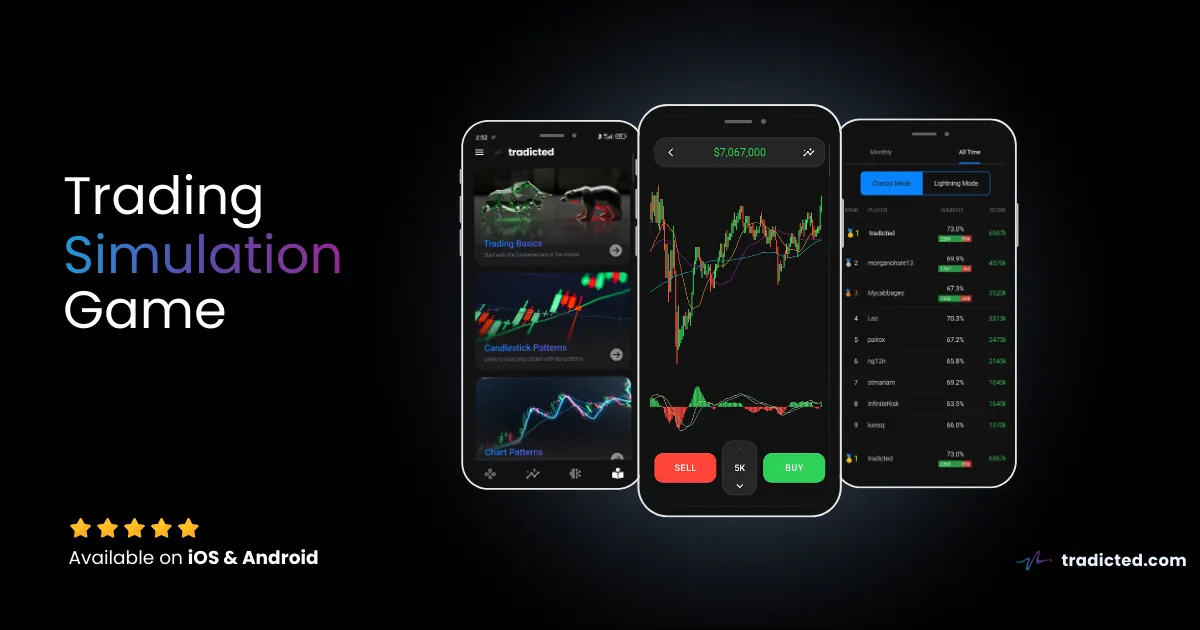 Free Stock Market Game & Trading Simulator